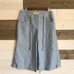 London Jean ⚜️ Blue Cropped Linen Marisa Fit Pant